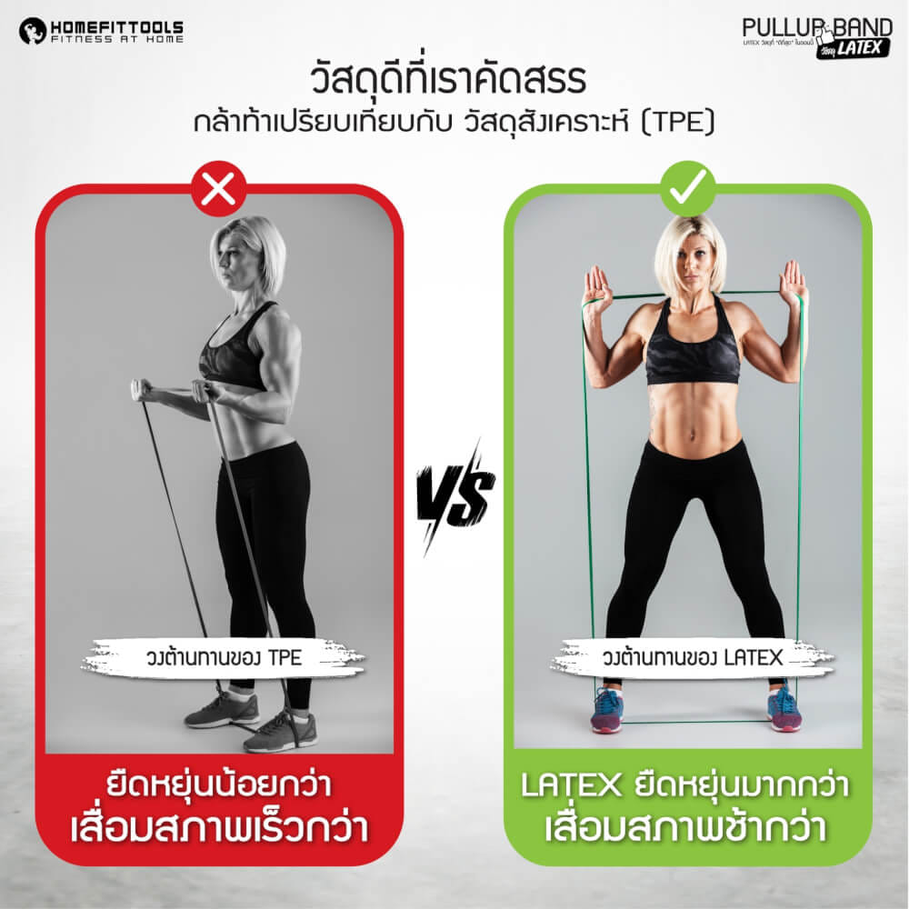 ยางยืดออกกำลังกาย HOMEFITTOOLS 20-70 ปอนด์ สีดำ LATEX